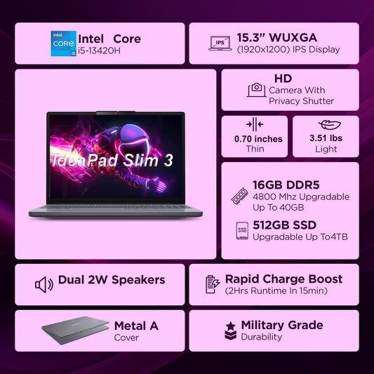 LENOVO IdeaPad Slim 3 Home Business AI COPILOT, Intel 8-Core i5-13420H (Beat i7-1355U), 16GB DDR5 RAM, 512GB PCIe SSD, 15" FHD+, WiFi 6, Luna Grey, Windows 11 Pro