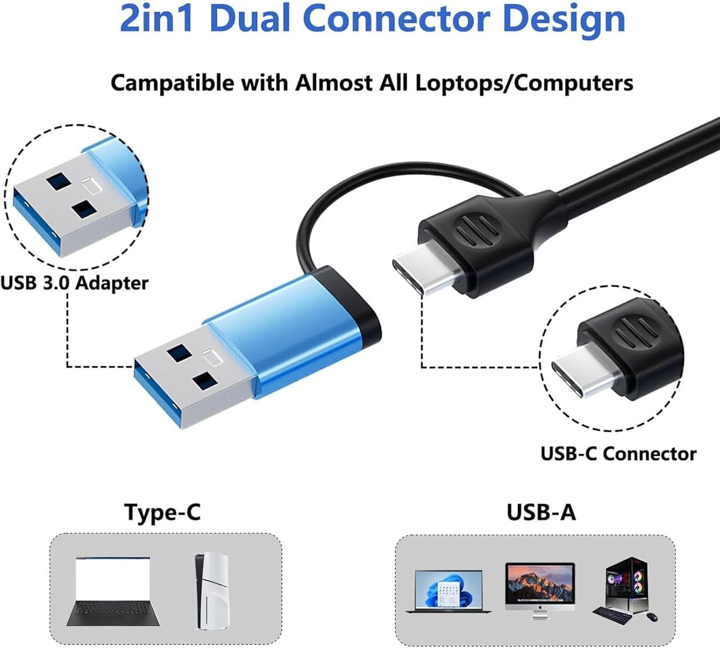 AI Laptop Docking Station, USB Hub with AI Voice Transcription and Translation, 3 USB 3.0, for Home Remote Work Business Travel