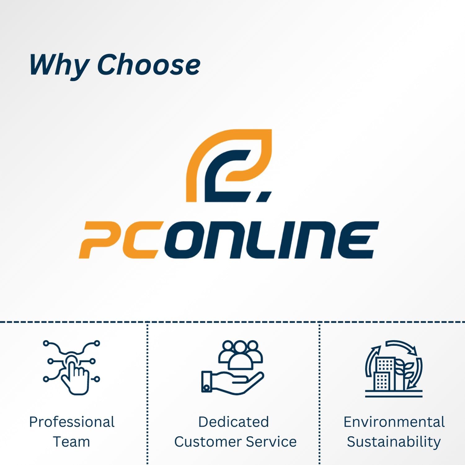 HP Victus 15.6 i5 Gaming Laptop, 15.6" FHD 1920x1080 144Hz, Intel Core i5-12450H, NVIDIA GeForce RTX 3050, 32GB RAM, 1TB SSD, Backlit KB, Touchpad, SD Card Reader,(UPGRADE)