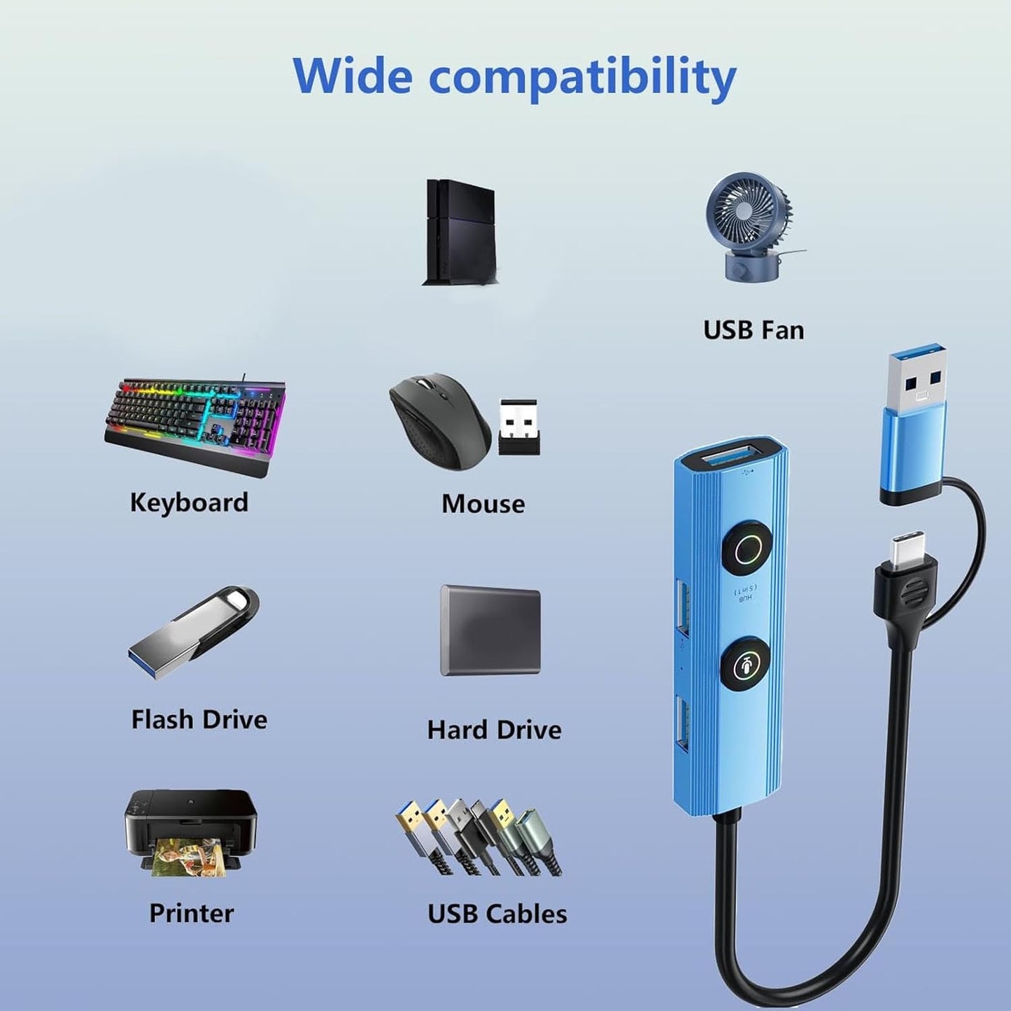 AI Laptop Docking Station with Voice Transcription Translation, File Converter Tool, 5 in 1 3 Ports USB 3.0 Hub for Home, Remote Work, Business, Travel