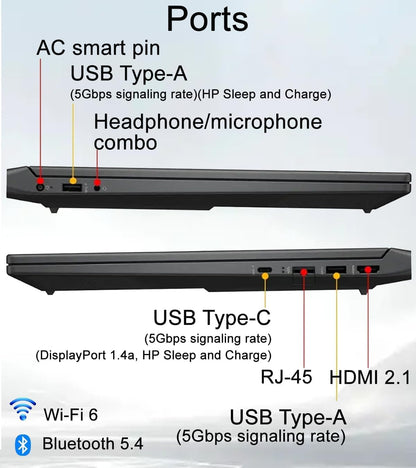 HP Victus 15 Gaming Laptop (15.6" FHD 144Hz, NVIDIA RTX 4050 6GB, AMD Ryzen 7 7445HS,16GB DDR5 RAM, 1TB SSD, 6-Core (> Intel i7-13700H)), Backlit KB, Ethernet, Webcam, Wi-Fi 6, Win 11 Home, Silver
