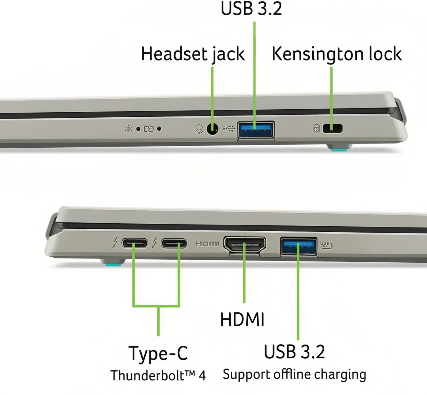 acer 16 inch AI Laptop, 16" WQXGA Display, Intel Core Ultra 7 155U, 16GB LPDDR5X RAM, 512GB PCIe 4.0 SSD, QHD Webcam, WiFi 6E, with 2.4GHz Wireless Headset & 2019 Lifetime Office, Windows 11 Home