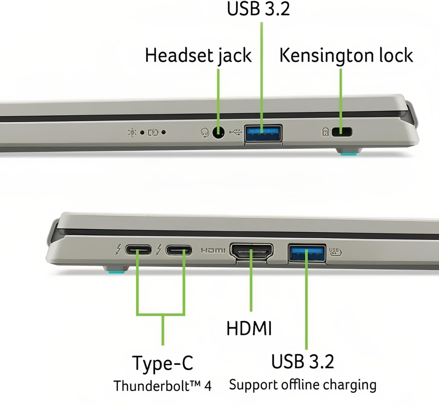 acer 16 inch AI Laptop, 16" WQXGA Display, Intel Core Ultra 7 155U, 16GB LPDDR5X RAM, 512GB PCIe 4.0 SSD, QHD Webcam, WiFi 6E, with 2.4GHz Wireless Headset & 2019 Lifetime Office, Windows 11 Home