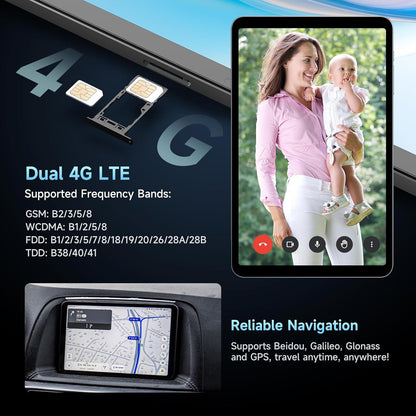 ALLDOCUBE iPlay 60 Mini Tablet 8.7 inch IPS (Android 15, 90Hz, Unisoc T606, 12GB RAM, 64GB ROM, 4000mAh, WiFi + LTE + Bluetooth, GPS, Widevine L1, 2 Speakers)