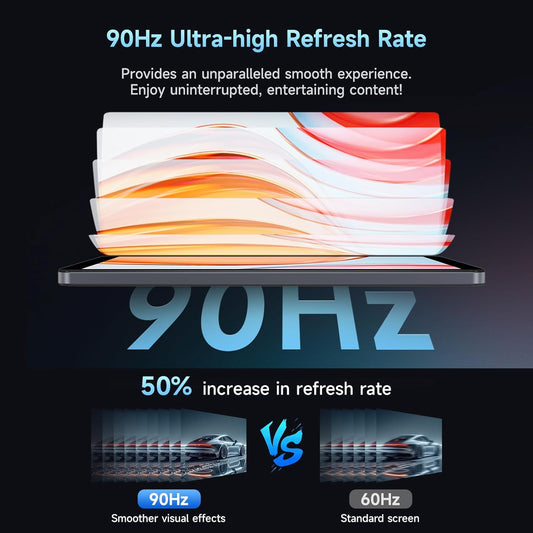 ALLDOCUBE iPlay 60 Mini Tablet 8.7 inch IPS (Android 15, 90Hz, Unisoc T606, 12GB RAM, 64GB ROM, 4000mAh, WiFi + LTE + Bluetooth, GPS, Widevine L1, 2 Speakers)