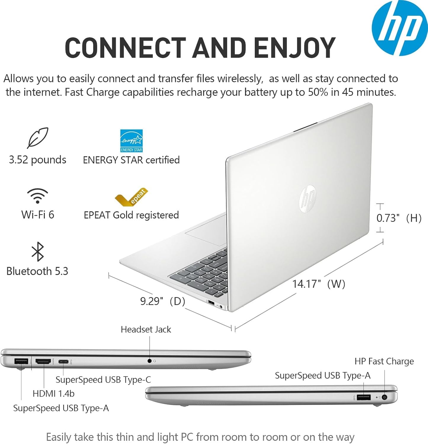 2025 HP 15.6 Laptop Computer,Intel 10-Core i5 Laptop Lifetime Office,College Students Business Laptop 15 Inch FHD,32GB RAM 1.5TB Storage (1TB SSD+512GB PSSD),Windows 11 Pro Copilot AI,Number Pad,USB-C