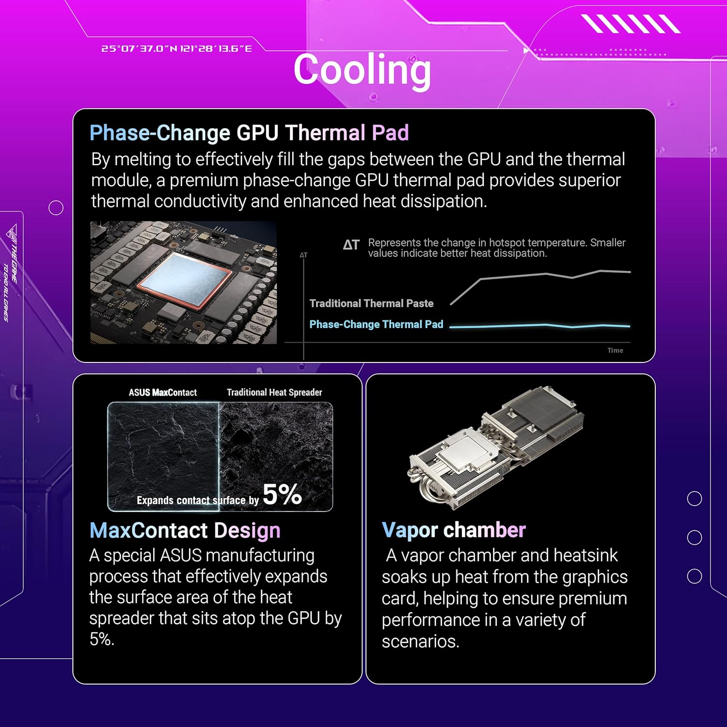 ASUS ROG Strix GeForce RTX 5070 Ti OC Edition 16GB GDDR7 Graphics Card (PCIe 5.0, HDMI/DP 2.1, 3.2-slot, Axial-tech fans, MaxContact design with vapor chamber, phase-change GPU thermal pad, aura sync)