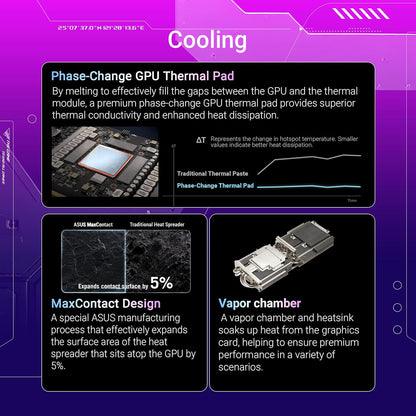 ASUS ROG Strix GeForce RTX 5070 Ti OC Edition 16GB GDDR7 Graphics Card (PCIe 5.0, HDMI/DP 2.1, 3.2-slot, Axial-tech fans, MaxContact design with vapor chamber, phase-change GPU thermal pad, aura sync)