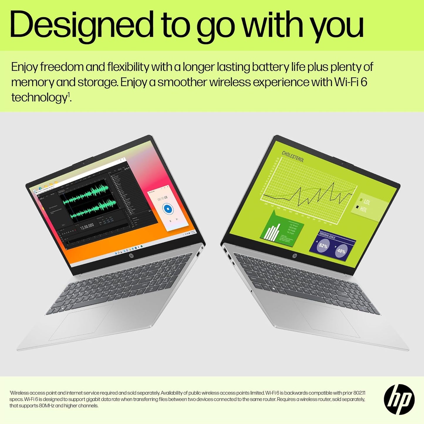 HP Laptop 15-fd1020ne, 15.6" FHD Display, Intel® Core™ Ultra 5-125H, 16GB DDR5 RAM, 512GB SSD, Intel® AI Boost (11 NPU TOPS), Eng/Arb Kb, Windows 11 Home, Natural silver [B91BTEA]